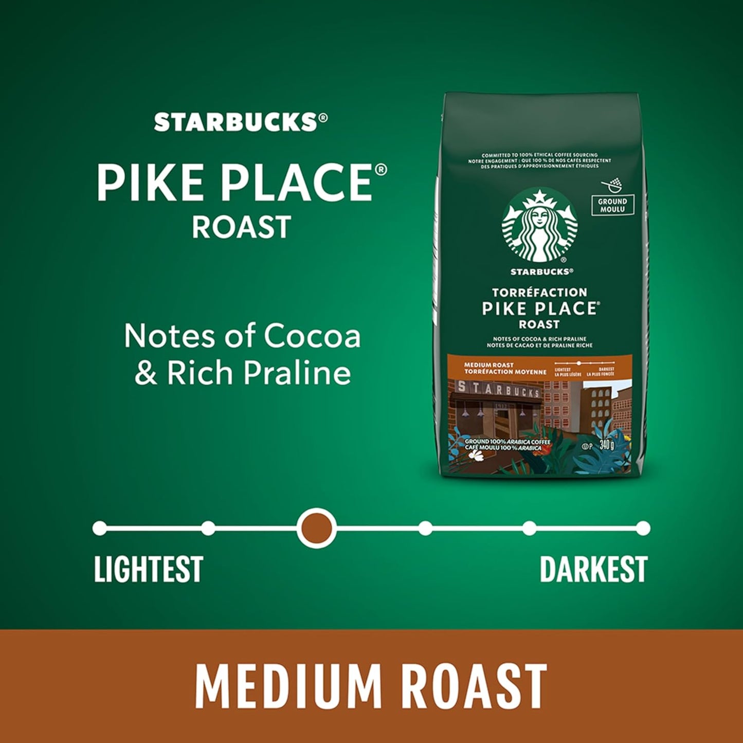星巴克派克市场研磨咖啡,中度烘焙咖啡,100% 阿拉比卡咖啡豆研磨 - 340 克袋装(6 包,2040 克)