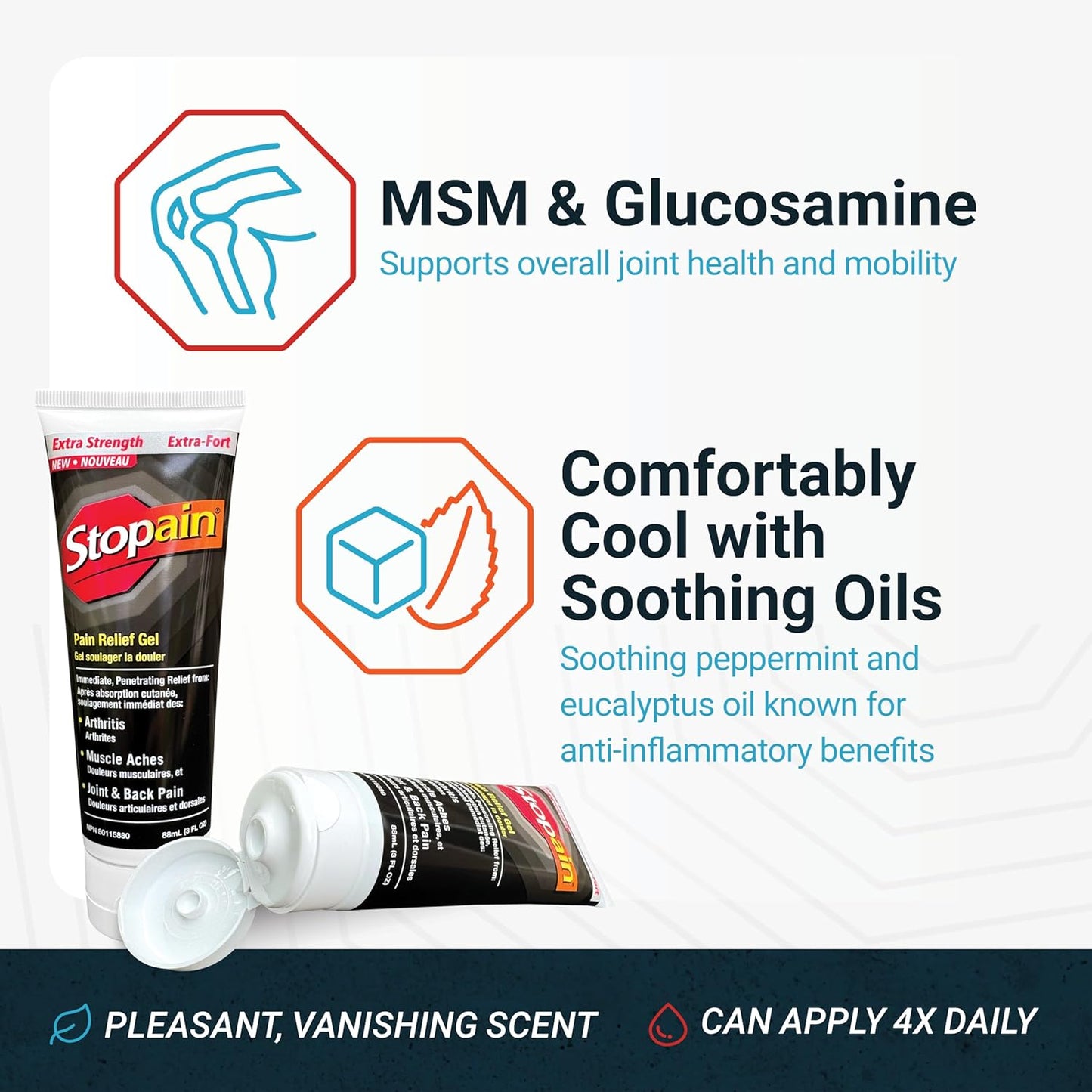 Stopain 強效止痛凝膠,快速緩解關節炎、肌肉酸痛、關節痛和背痛,不油膩