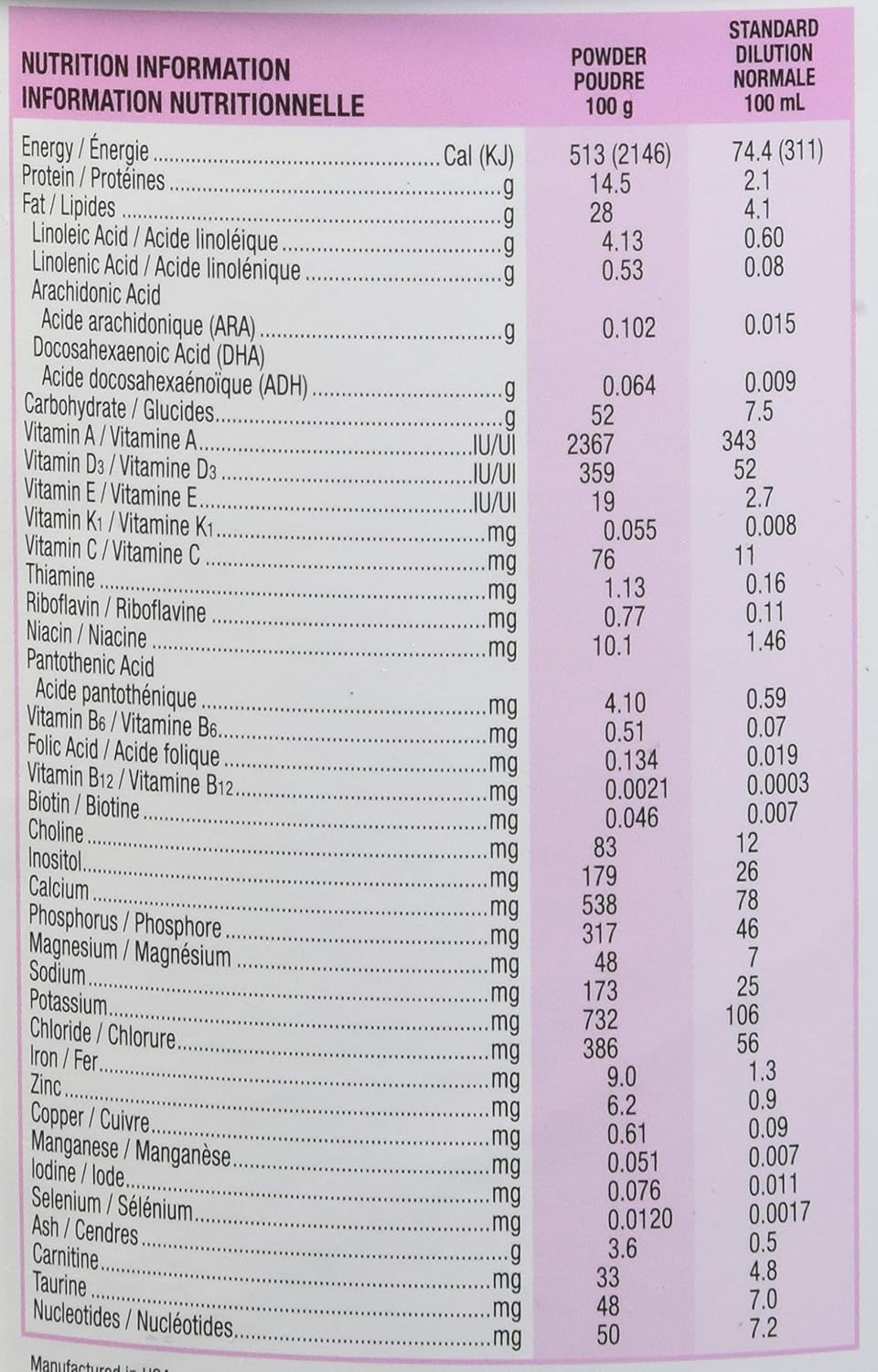 Similac Neosure 出院後嬰兒配方奶粉(適用於早產兒,最多 12 個月),粉紅色,363 克