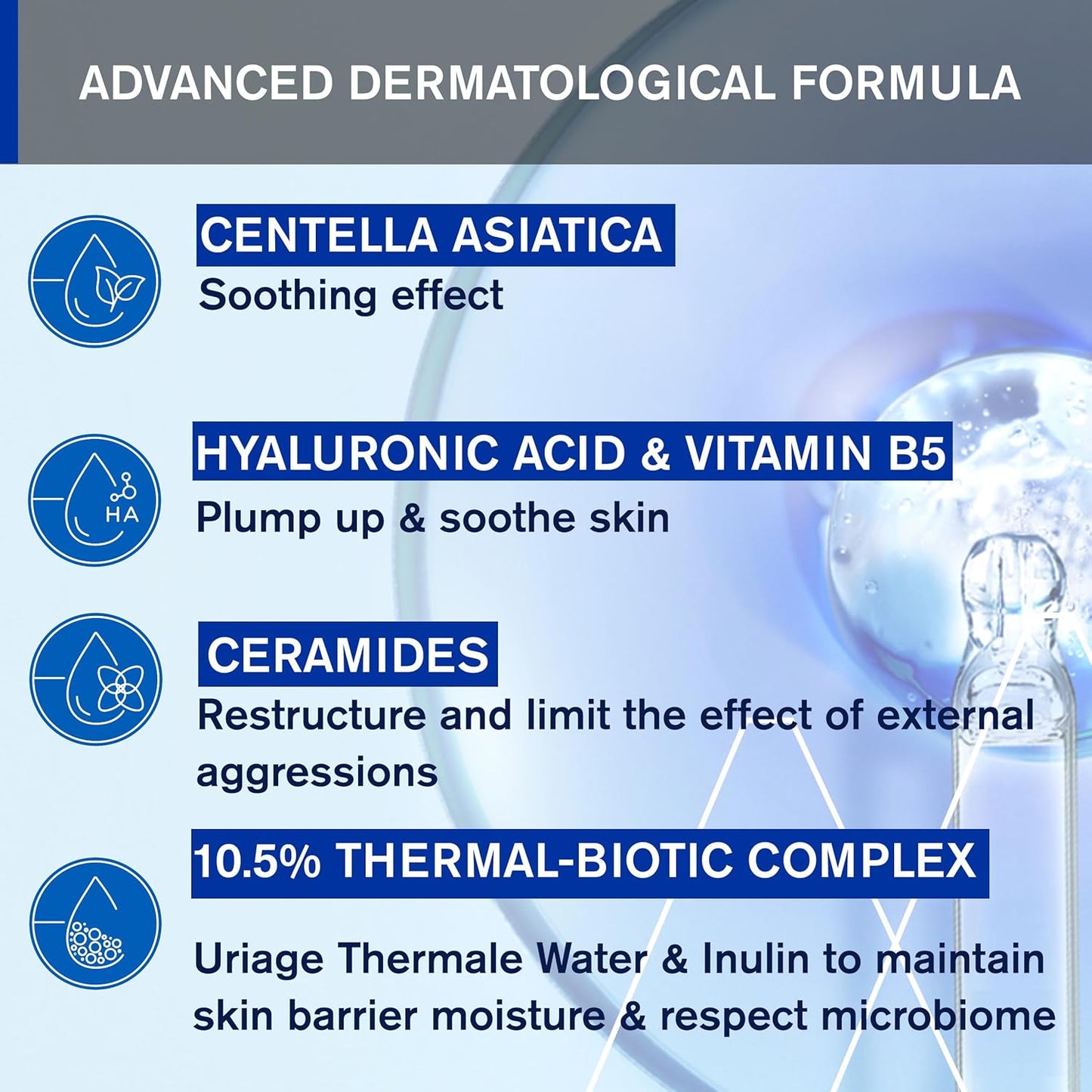 Uriage CICA Daily Repairing Concentrate Cream - Daily Moisturizer With Hyaluronic Acid, Vitamin B5 & Ceramides - Fragrance-Free - 50ml