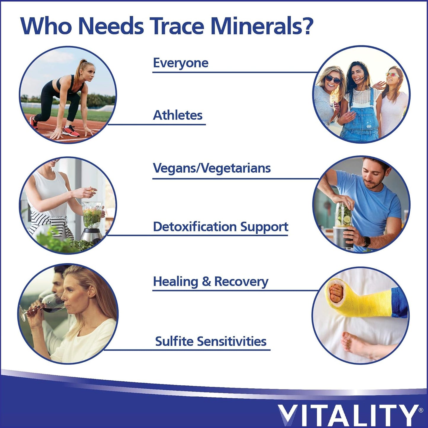VITALITY 微量礦物質 + 小球藻 | 90 粒植物膠囊(90 天)