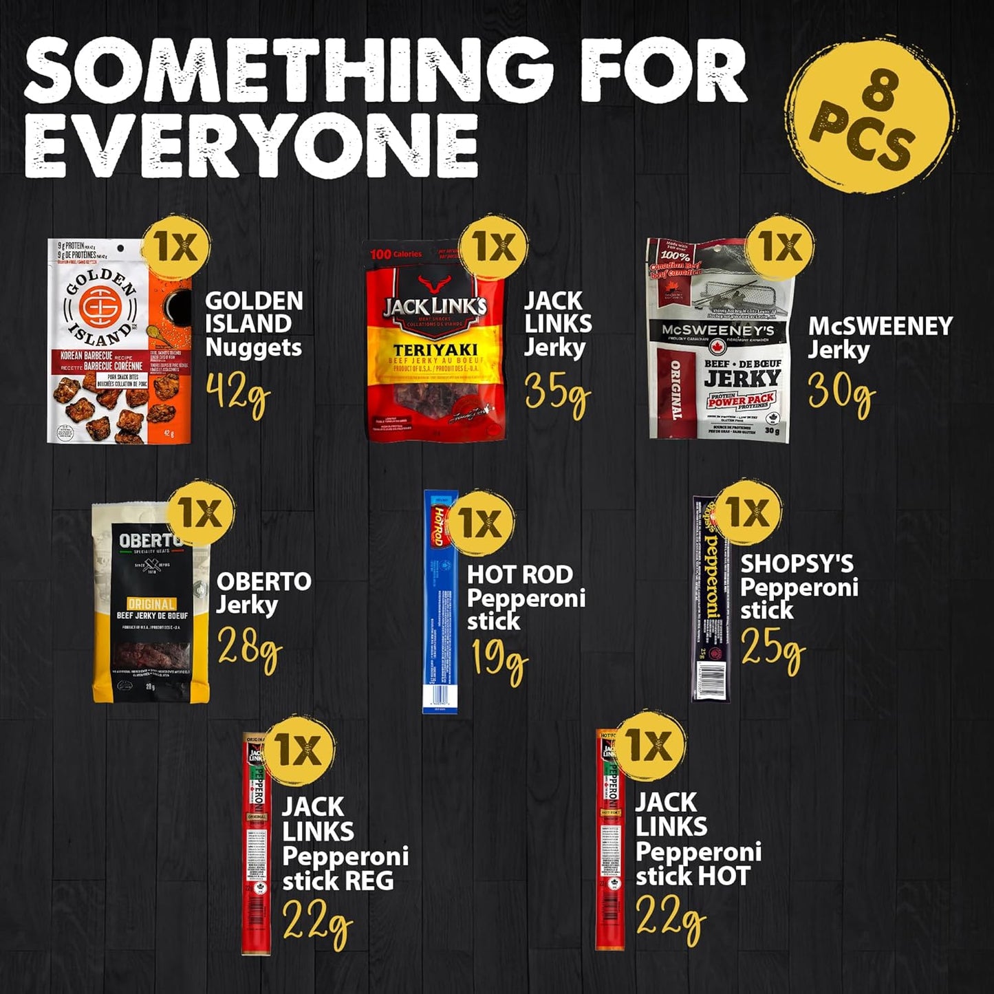 Beef Jerky And Pepperoni Fathers Day gift idea for him - Birthday Gifts For Men - Meat Gift Basket for Men- Carnivore Snacks for Adults - Gifts for Boyfriend - Father's Day Gift Basket - (Mailer Box Version)