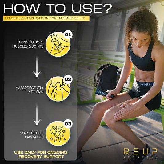 Re-Up Pain Relief Cream - Lower Back, Knee, Muscle & Arthritis Pain Relief for Hands & Joints - Deep Tissue, Anti Inflammatory Cream for Sore Muscles – Fast Acting, NSAID-Free, Made in Canada, 90 mL