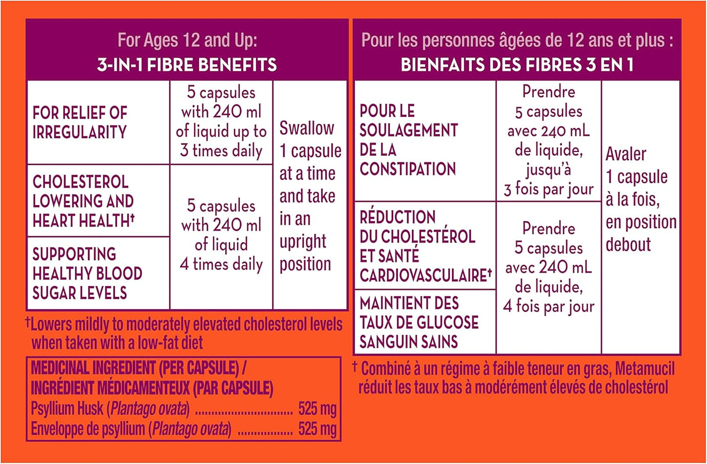 Metamucil, Daily Psyllium Husk Powder Supplement, 3-in-1 Fibre for Digestive Health, Capsules, 100 Count