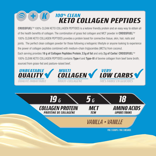 100% Clean Keto Collagen Peptides (Vanilla)