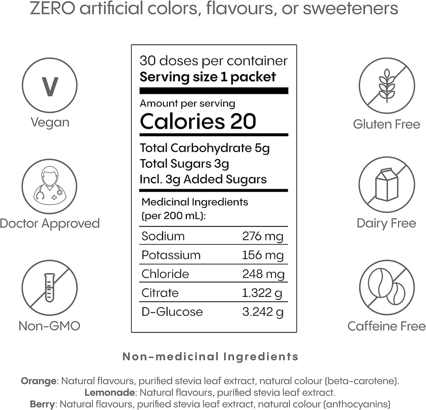 HydraLyte Electrolyte Powder, Low Sugar Electrolyte Packets Designed for Rapid Hydration, Safe Hydration for All Ages - Made with All Natural Ingredients, 30 Servings, Classic Variety