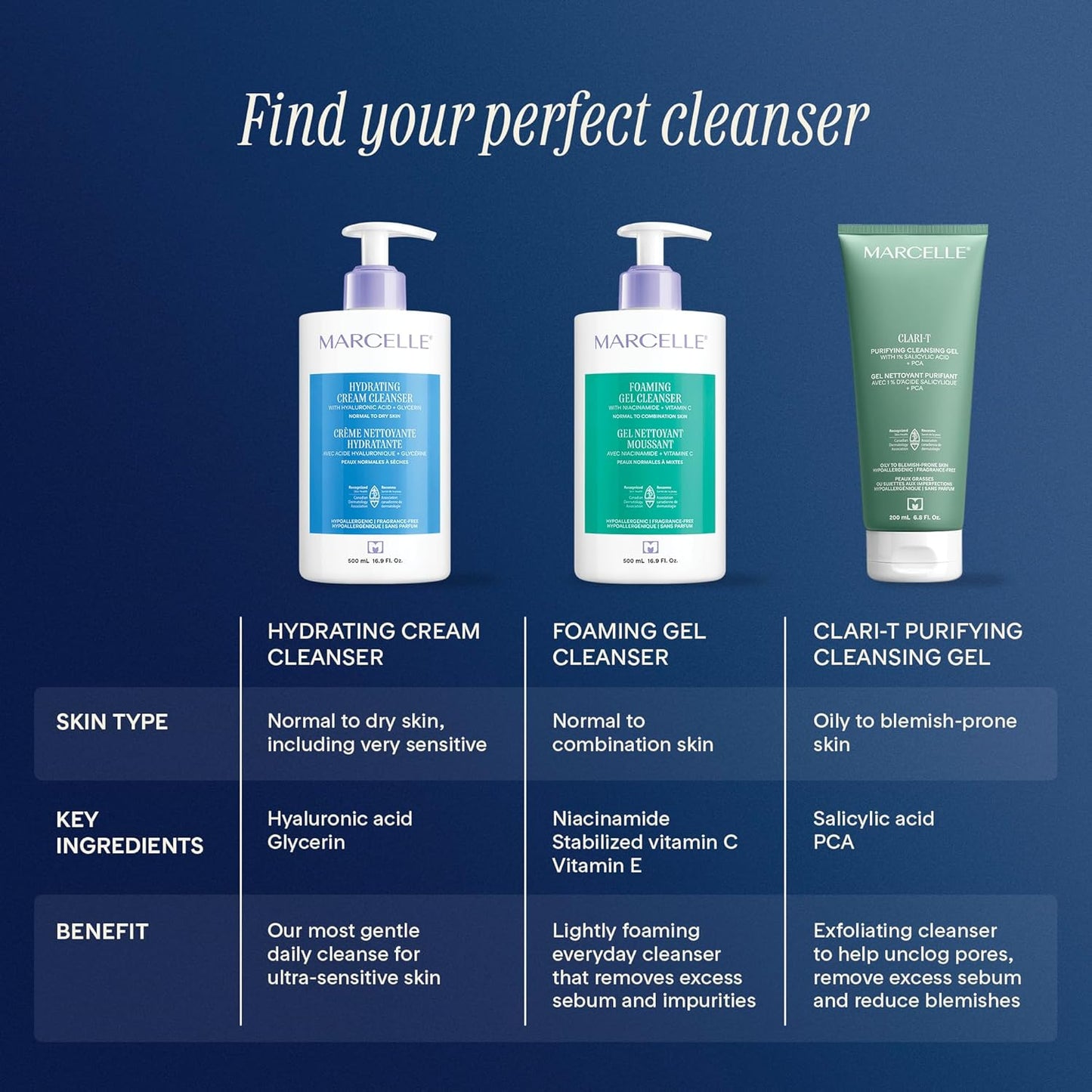 Marcelle Clari-T Purifying Cleansing Gel with 1% Salicylic Acid + PCA, Facial Cleanser, Clarifying & Exfoliating, Vegan, Cruelty-Free, Hypoallergenic, Fragrance-Free, Non-Comedogenic, 200 mL