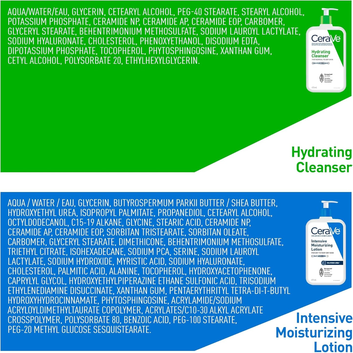 CeraVe 洁面乳和保湿乳液套装。温和保湿洁面乳和强效保湿乳液,适合干性至极干性肌肤,无香型,由皮肤科医生研发