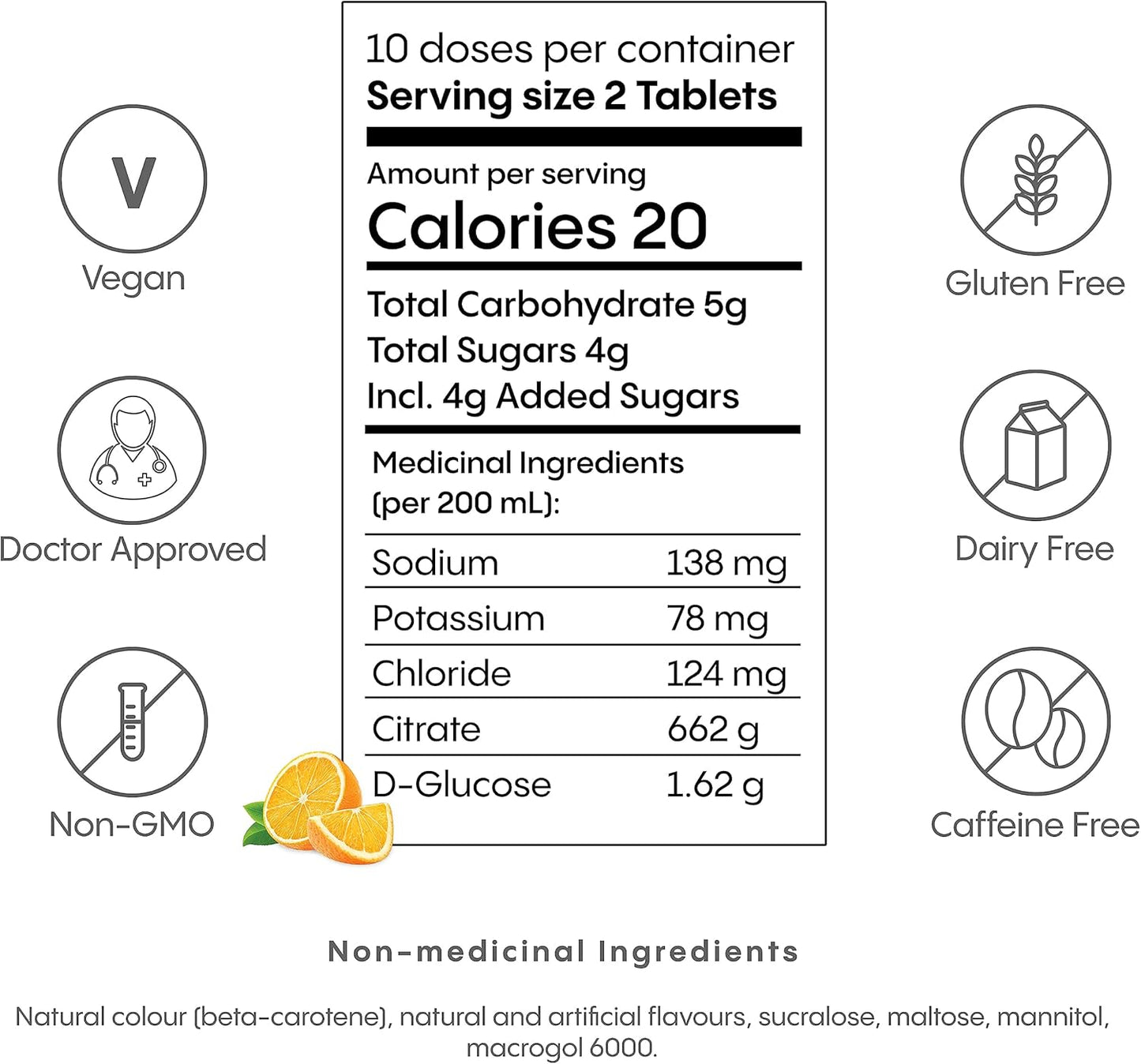Hydralyte 泡騰電解質片 - 橙味 20 片 + HydraLyte 電解質粉,檸檬水口味(12 份)