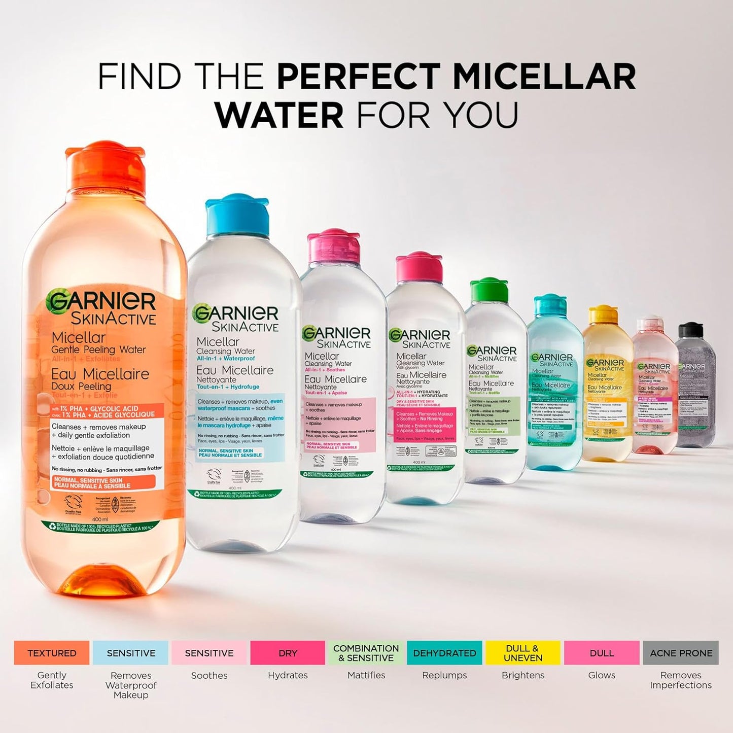 Garnier Gentle Peeling Micellar Water and Face Cleanser, with 1% PHA and Glycolic Acid, Face Exfoliant, Facial Cleanser and Makeup Remover, 400ml