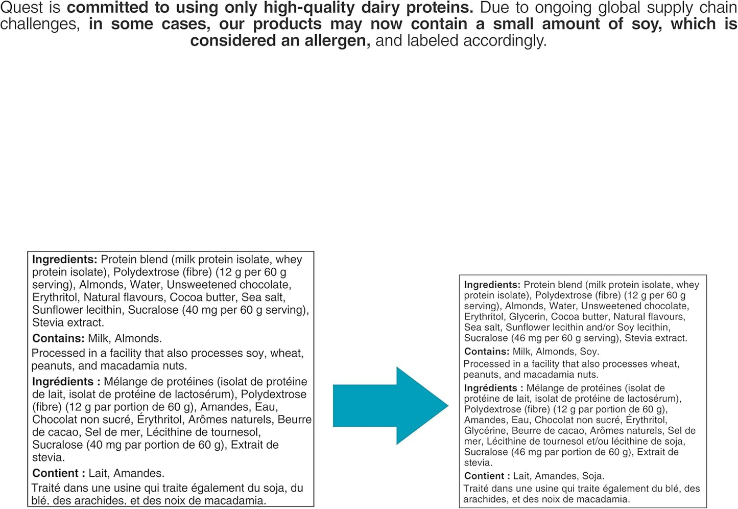 Quest Nutrition 蘸巧克力曲奇面团蛋白棒,高蛋白,高纤维,低糖,低碳水化合物,适合生酮饮食,21 克蛋白质,1 克糖,12 支