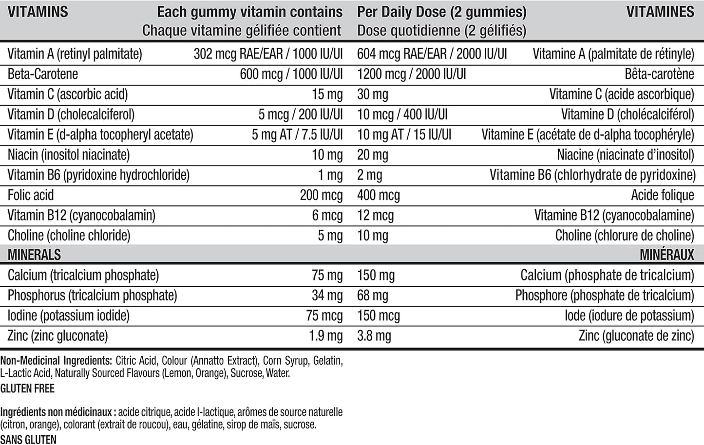 First Response 产前复合维生素软糖(含叶酸),90 粒(45 天用量)
