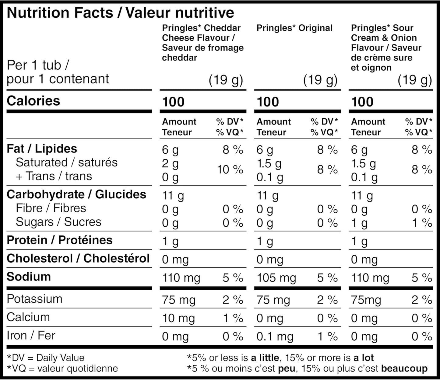 Pringles Snack Stacks 薯片什锦装 27 片(27 x 19 克)