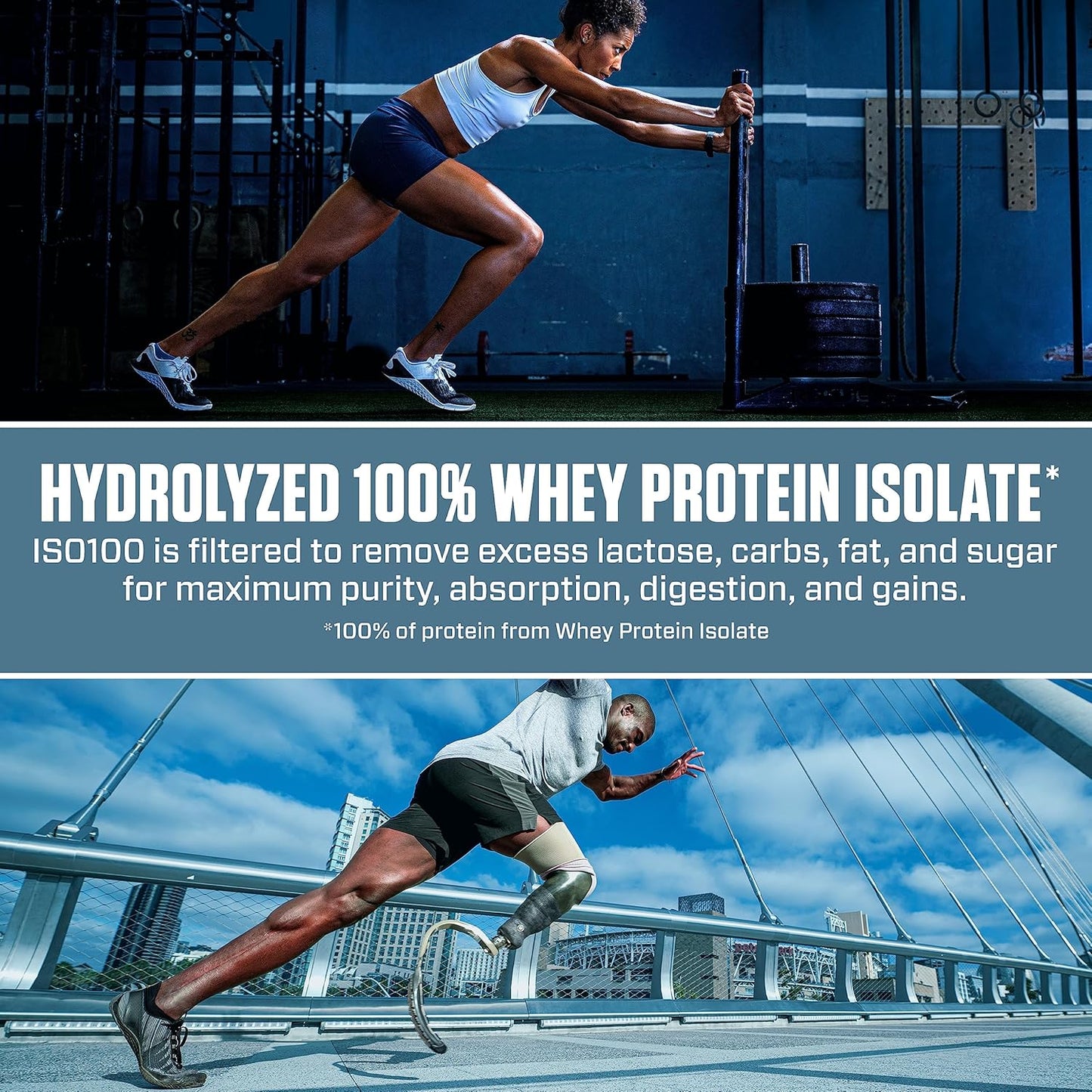 Dymatize ISO100 Hydrolyzed Protein Powder, 100% Whey Isolate Protein, 25g of Protein, 5.5g BCAAs, Gluten Free, Fast Absorbing, Easy Digesting, Birthday Pebbles, 20 Servings