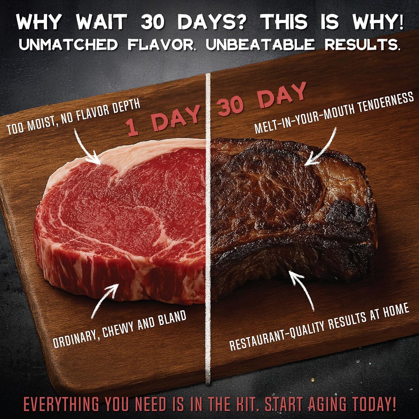 干式熟成袋透气膜套件,轻松制作美味的DIY熟成牛排。4件干式熟成袋套装 25x50厘米(10x20英寸)1-5公斤(2-12磅) - Artisan Meat LAB