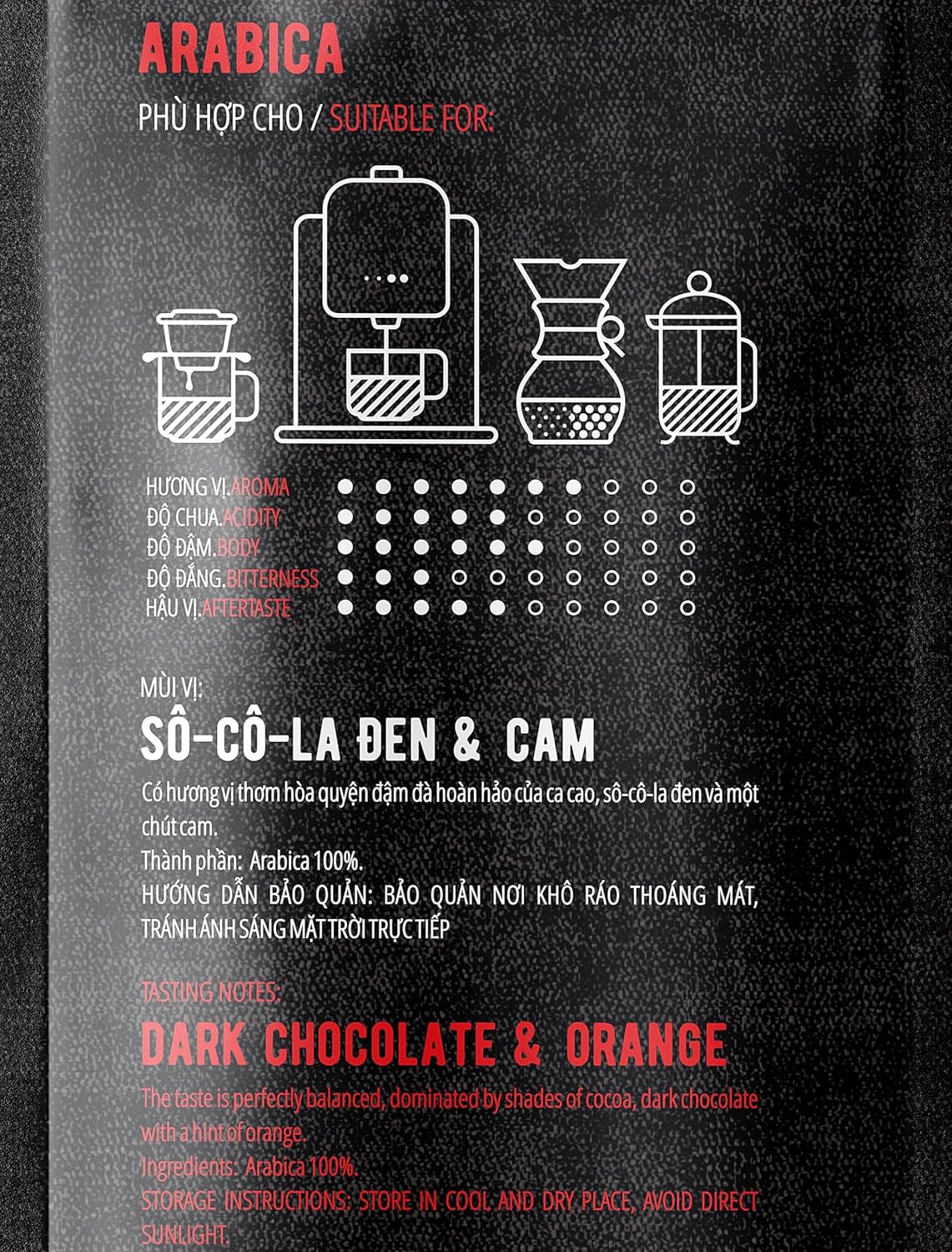 Mr.Viet 阿拉比卡咖啡粉 250克