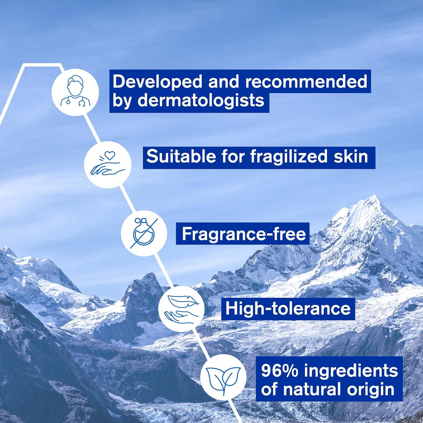 Uriage CICA Daily Repairing Concentrate Cream - Daily Moisturizer With Hyaluronic Acid, Vitamin B5 & Ceramides - Fragrance-Free - 50ml