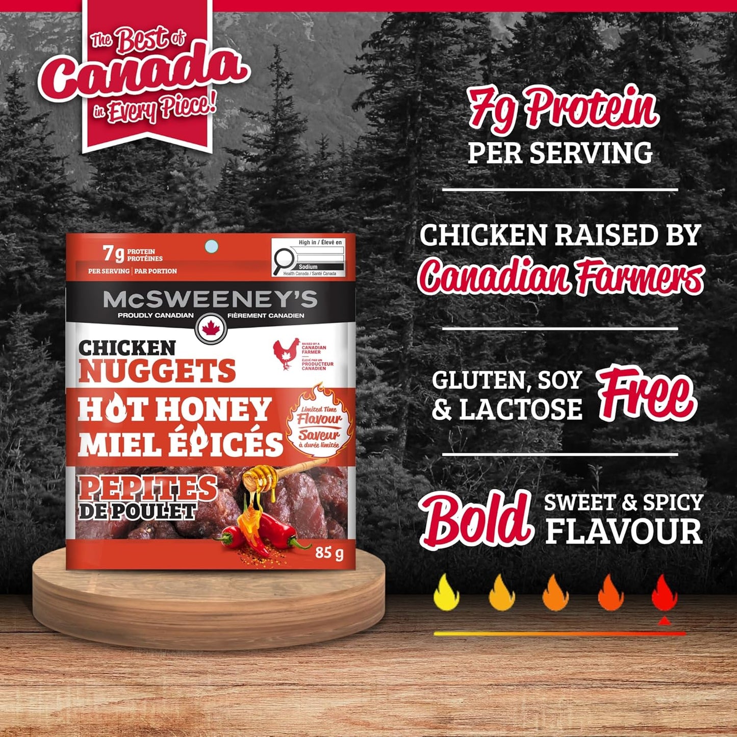 McSweeney’s Hot Honey Chicken Nuggets, Naturally Smoked, Gluten Free, Lactose and Soy Friendly, 7g Protein Per Serving, High Protein Snack Made in Canada, 12 Pack, 1020g (12 x 85g)