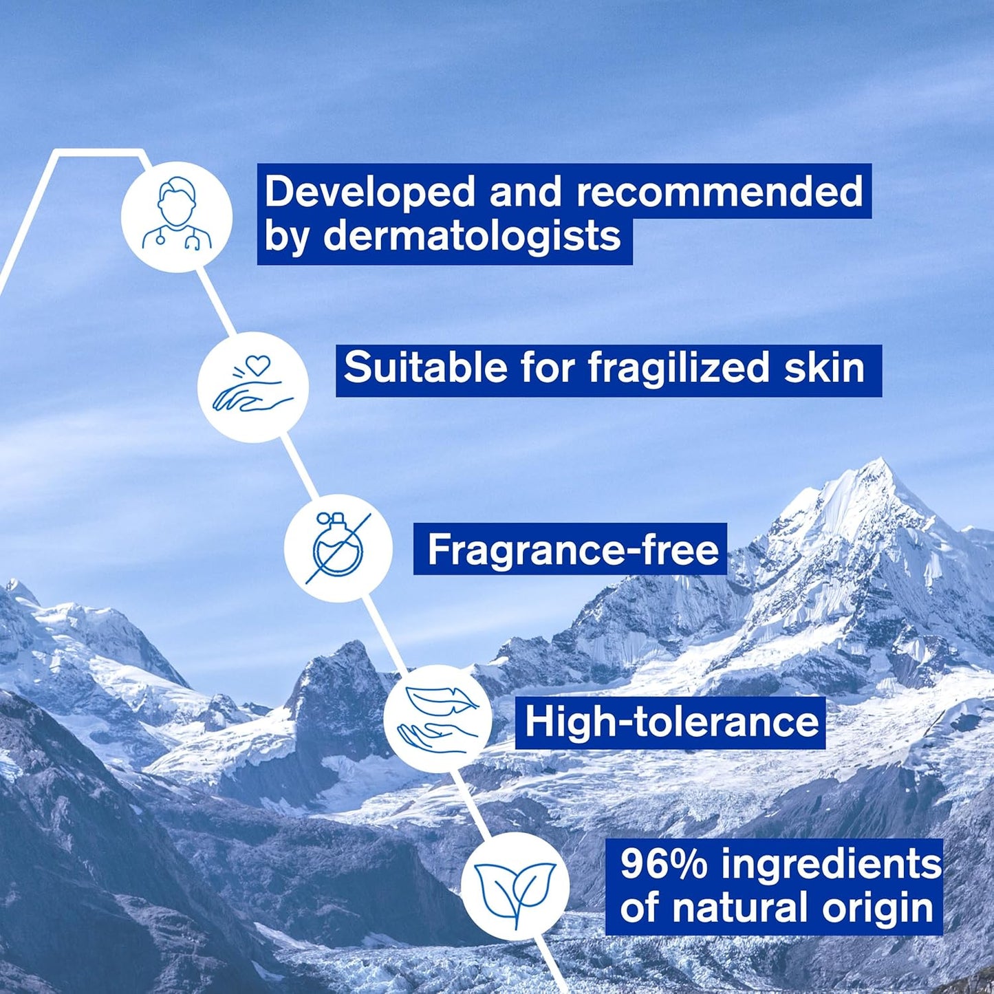 Uriage CICA Daily Gel-Cream - Lightweight Face Cream With Hyaluronic Acid, Vitamin B5 & Copper-Zinc - Fagrance-Free & Non-Sticky - 40ml