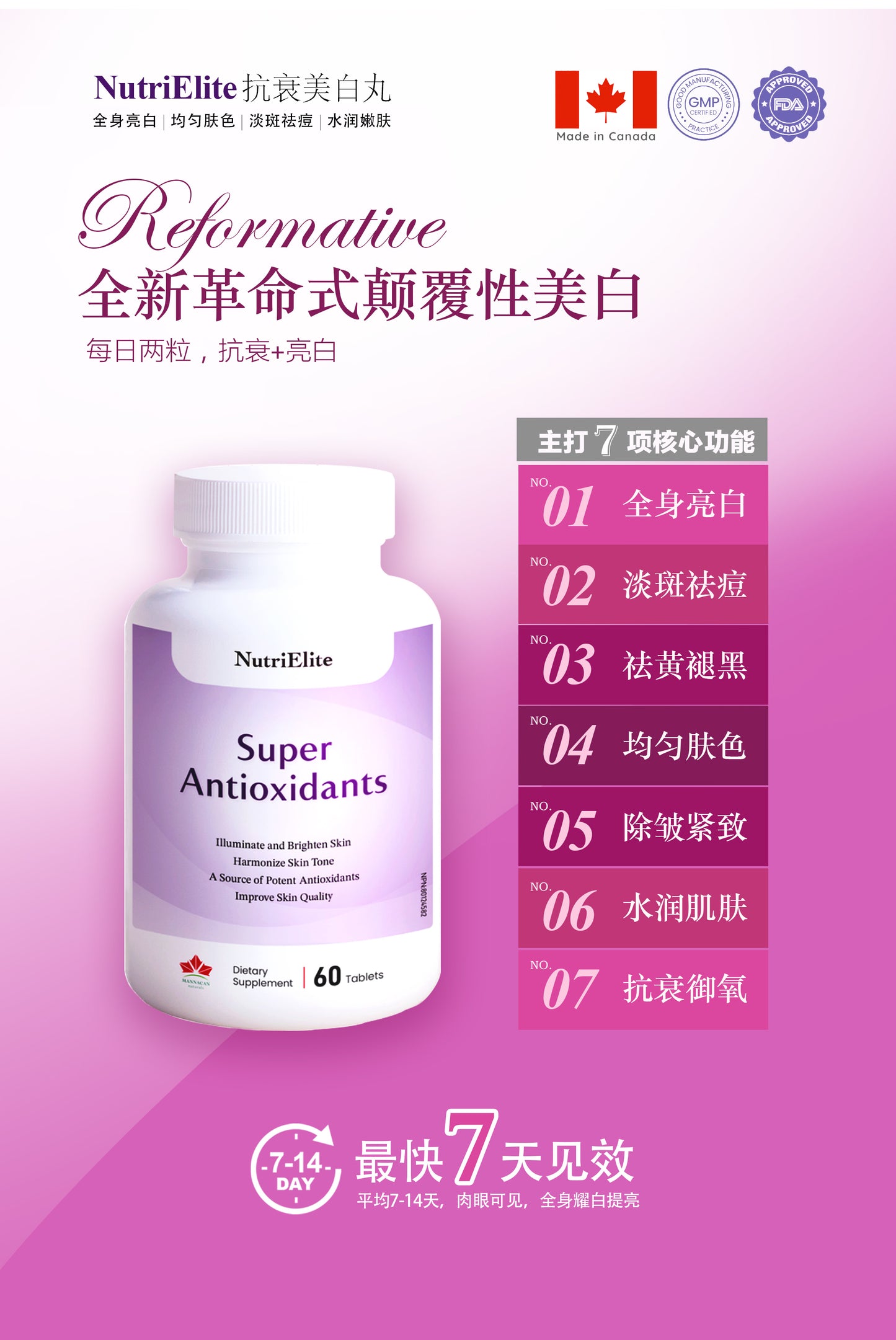 NutriElite美白丸，逆齡透白美白潤滑顛覆性美白，抗衰老，美白0激素0副作用