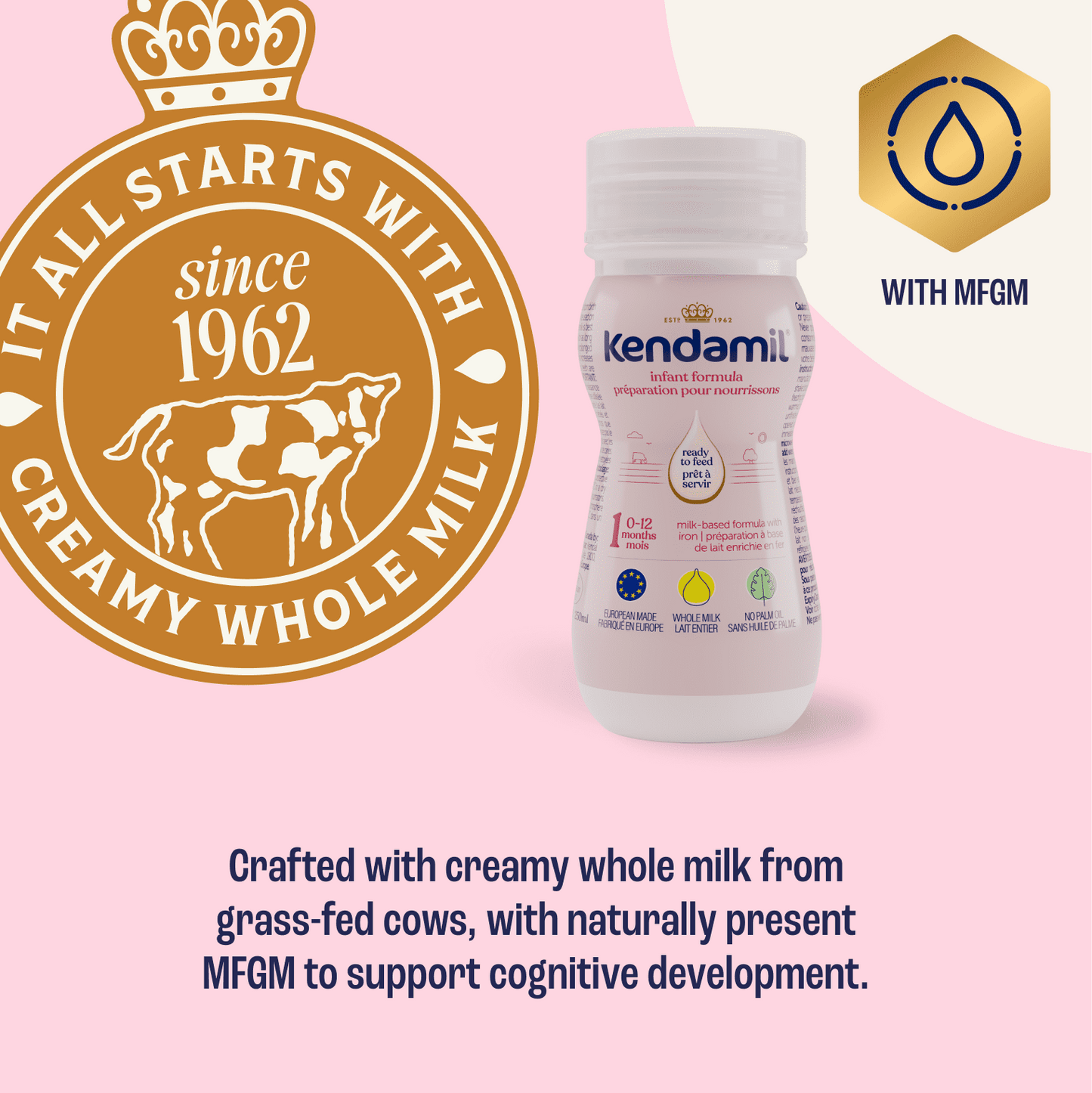 肯達米爾經典款，非基因改造即食液體嬰兒配方奶粉，含 HMO、GOS 和 FOS，0-12 個月，250 毫升瓶裝，6 瓶裝，肯達米爾 KNDML 嬰兒配方奶粉