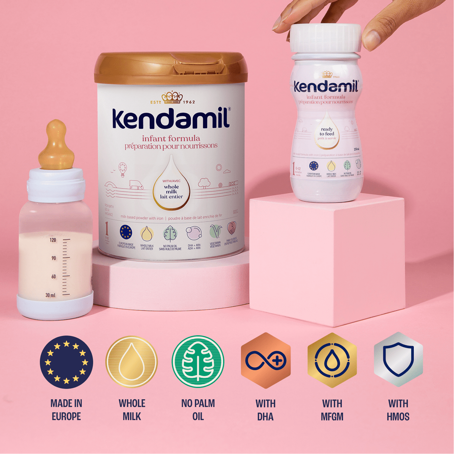 肯達米爾經典款，非基因改造即食液體嬰兒配方奶粉，含 HMO、GOS 和 FOS，0-12 個月，250 毫升瓶裝，6 瓶裝，肯達米爾 KNDML 嬰兒配方奶粉