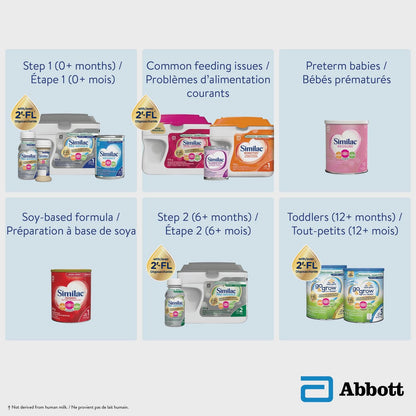 Similac Lower Iron Non-GMO Baby Formula Powder, Newborn Formula, 0+ Months, 850 grams, 850 g