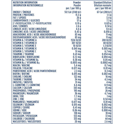 Good Start 舒緩嬰兒配方奶粉 942g，942g