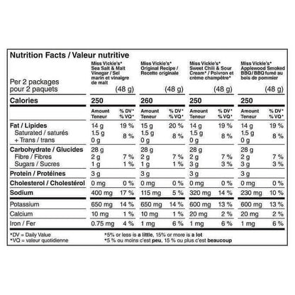 Miss Vickie's Potato Chips Variety Pack Bulk Event Pack, 36 × 24 g - (6/CASE)-TOTAL  216 BAGS