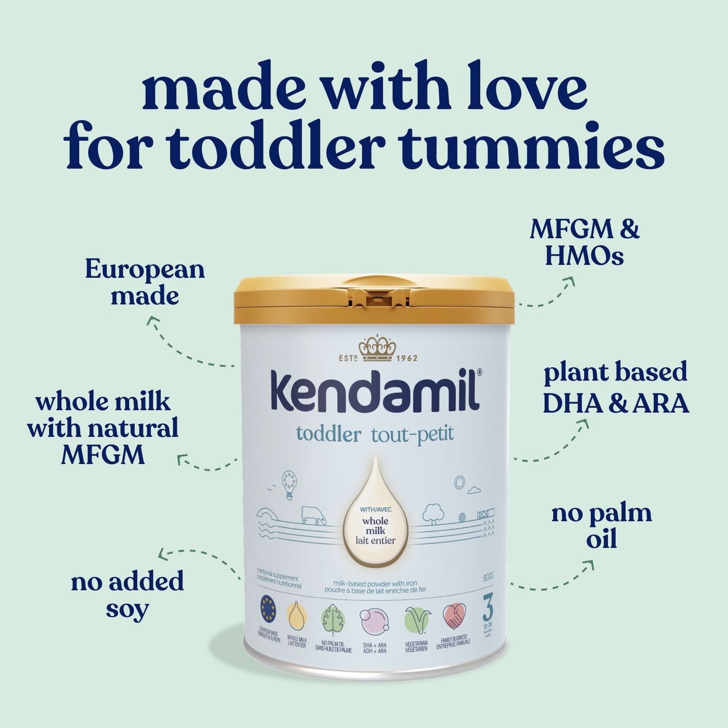 肯多米爾經典幼兒奶粉配方 28.2盎司（12-36個月）, 肯多米爾經典幼兒奶粉配方