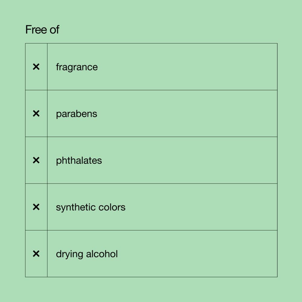 Clinique 3-Step All About Clean Liquid Gentle Facial Cleanser Soap For Dry Combination Skin Types, Mild