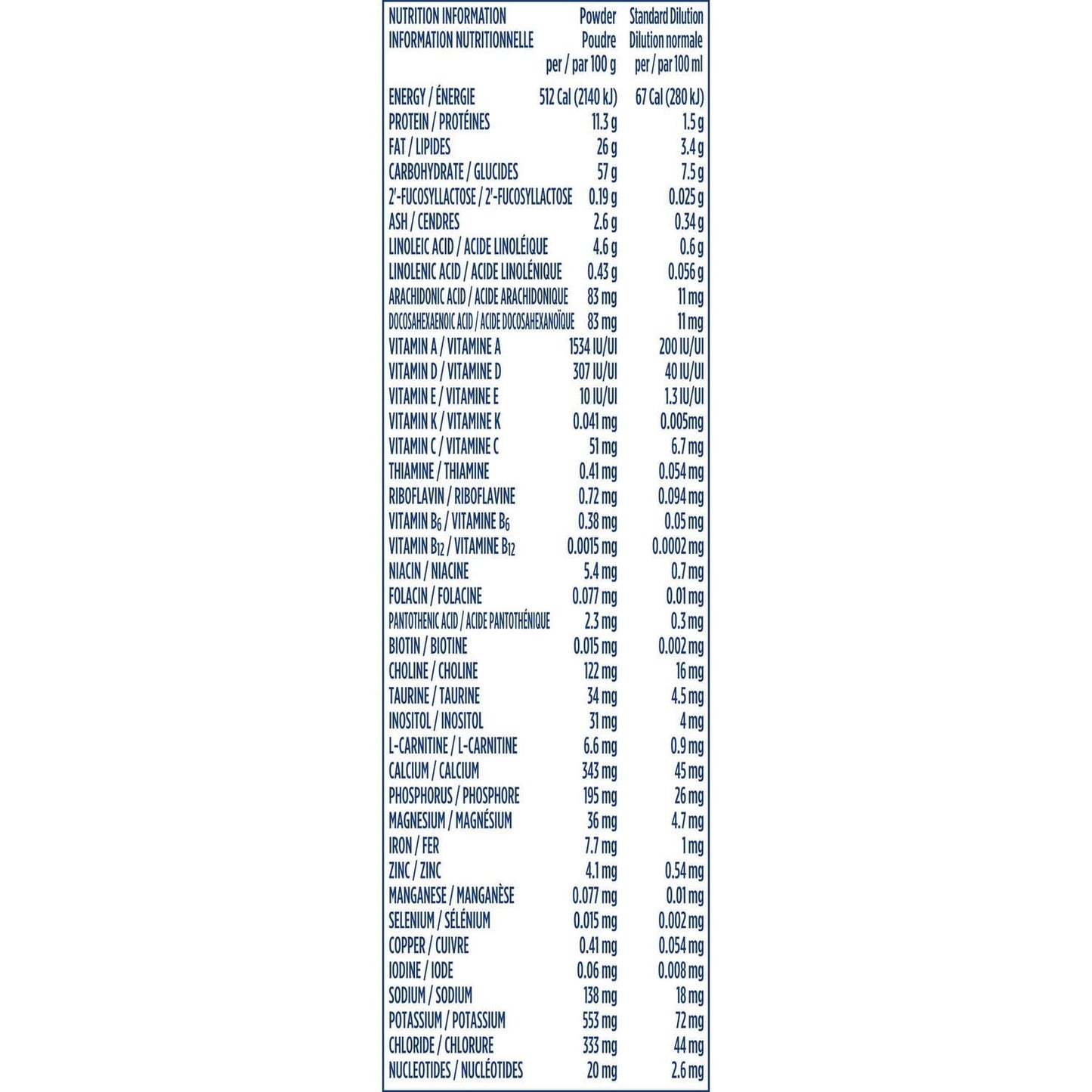 Good Start 舒緩嬰兒配方奶粉 340g，340g