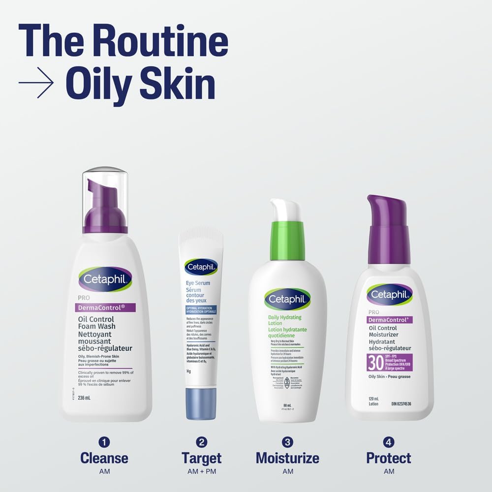 Cetaphil PRO DermaControl Oil Control Moisturizer SPF 30 With Zinc Complex, For Oily and Sensitive Skin - Broad Spectrum Protection With Matte Finish - Dermatologist Recommended, 120ml