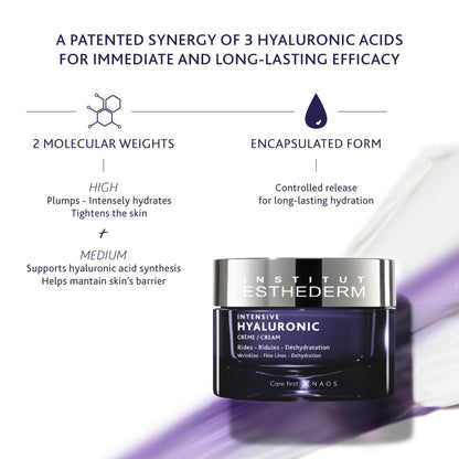 Institut Esthederm - Intensive Hyaluronic Cream - Plumping Cream To Intensely Smooth And Rehydrate, Wrinkles and Fine Lines Dehydrated Skin, 50 mL.