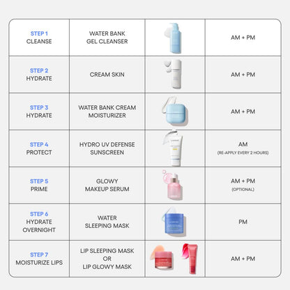 LANEIGE 水润温和洁面啫喱：含蓝色透明质酸，平衡pH值，增强肌肤屏障