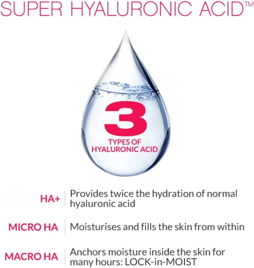 Hada Labo Tokyo Anti-Aging Oval V-Lift Hydro Cream – Face Moisturizer with Super Hyaluronic Acid, Soya Milk, and Ginseng for Firming, Hydrating, and Rejuvenating Effects - Fragrance Free