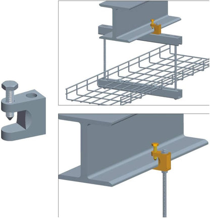 Quest Manufacturing 電纜橋架工字梁安裝夾，鋅製（CT0016-03）