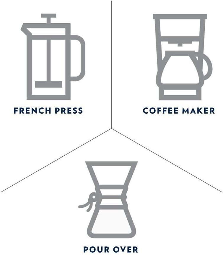 Lavazza Perfetto 研磨咖啡混合物，中度烘焙，非转基因，100% 阿拉比卡咖啡豆，口感浓郁 - 6 x 340 克