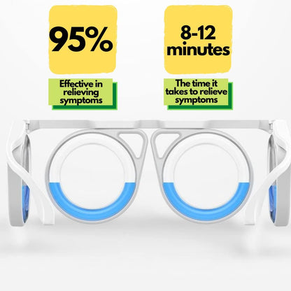 Pothos Anti Motion Sickness Glasses - Carsickness, Seasickness, Airsickness, Vertigo - Lightweight Portable Anti Nausea Treatment-Works for Travel, Gaming, Plane, Boat or car Rides, Kids and Adults
