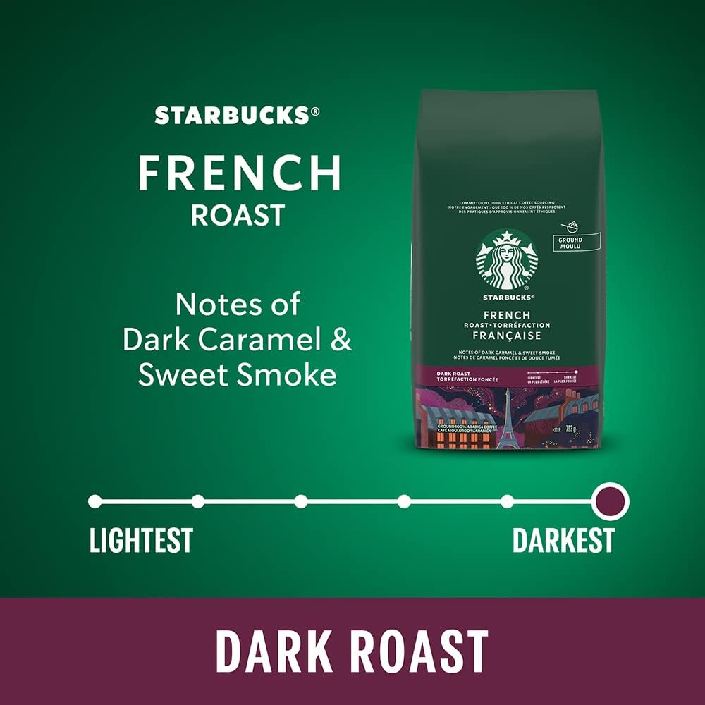 星巴克法式烘焙研磨咖啡，793克