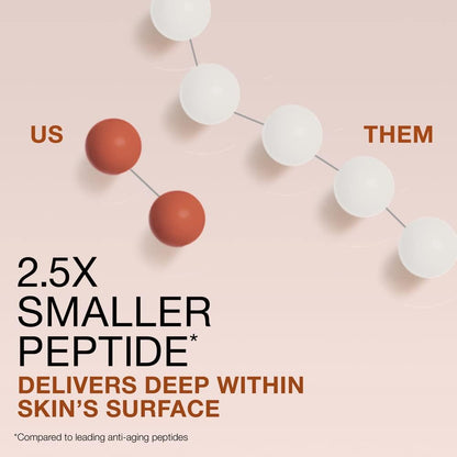 Neutrogena Rapid Firming Peptide Contour Lift Cream - Anti Aging Facial Contour Cream for Firmer looking Skin - 50 grams