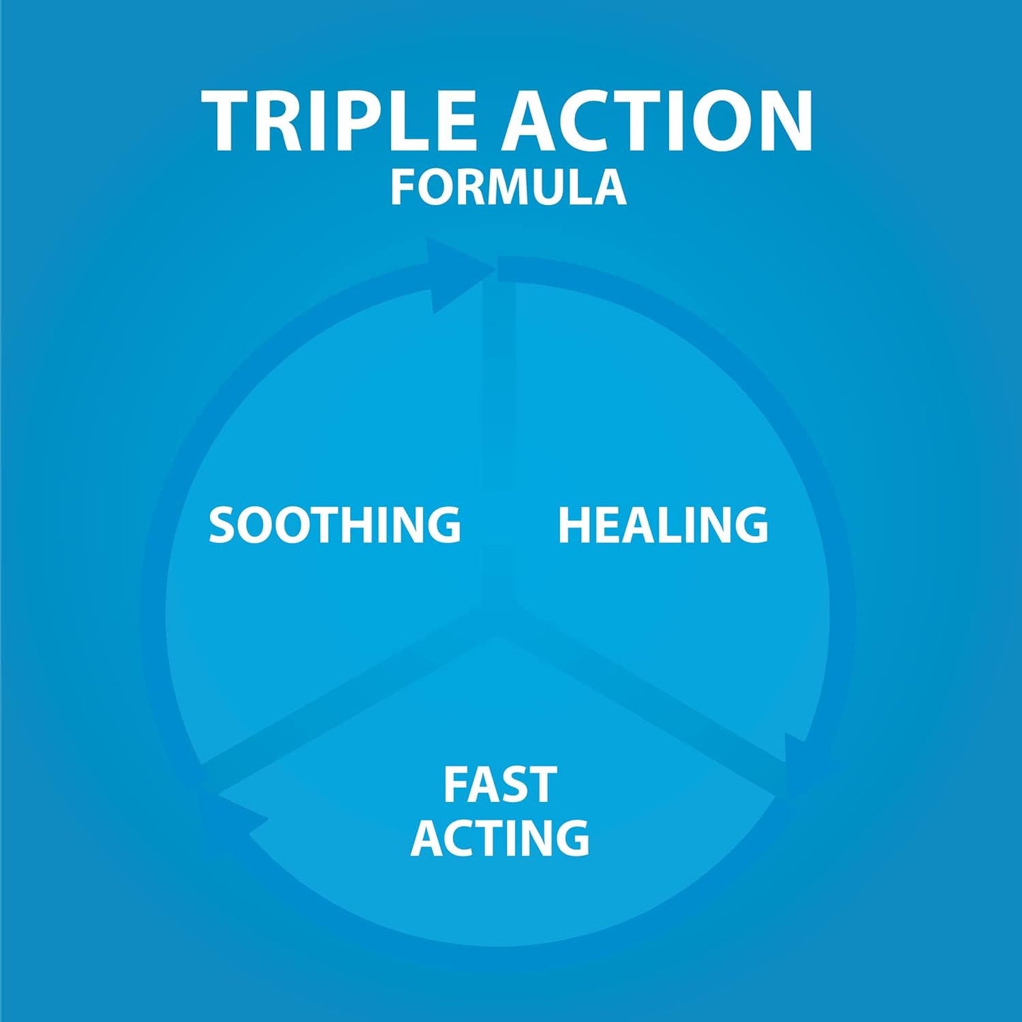 Flexitol 药用抗真菌霜（适用于足癣）——治疗足部真菌和真菌感染的最佳非处方药，有效的足部抗真菌霜（56 克）