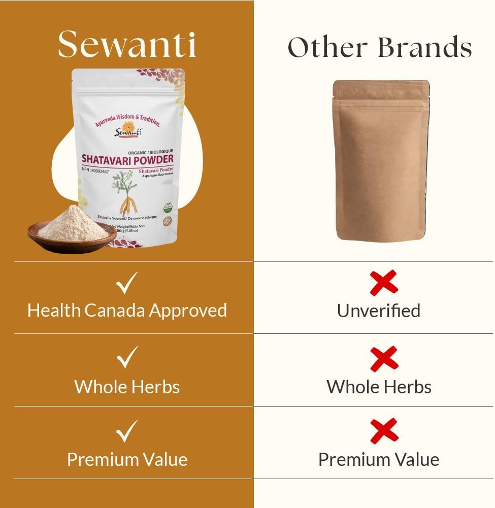 有机天门冬粉 200 克/ NPN 80092467/ 芦笋/适应原/能量与压力