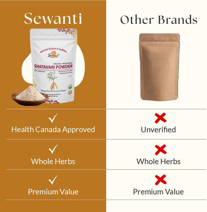 有机天门冬粉 200 克/ NPN 80092467/ 芦笋/适应原/能量与压力