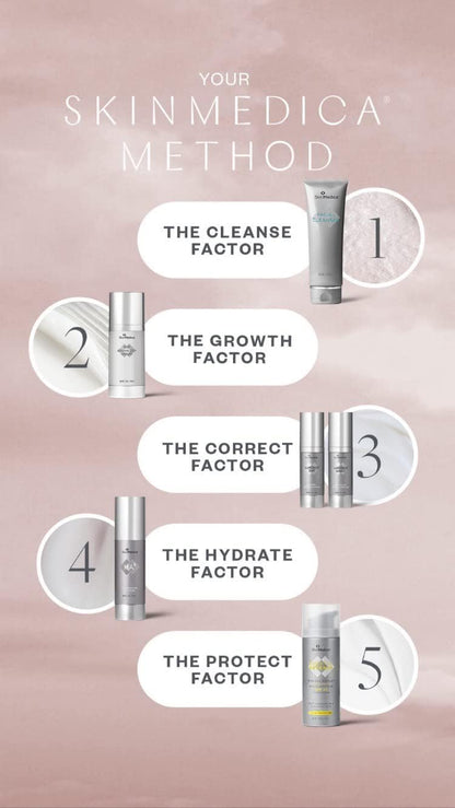 Skin Medica Aha/Bha Cream (for All Skin Types), 2 ounces