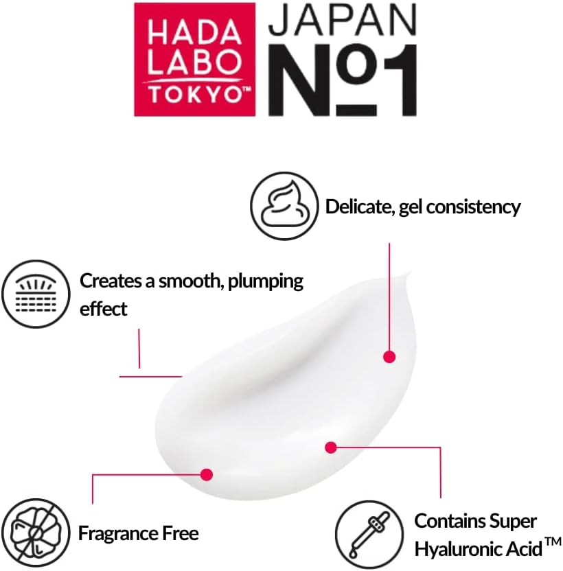 Hada Labo Tokyo Intense Hydrating Skin-Plumping Gel - Day & Night Face Moisturizer with Super Hyaluronic Acid - Fragrance Free