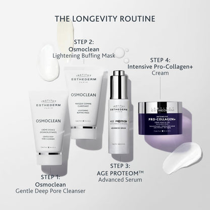 Institut Esthederm- New Age Proteom Advanced Serum, Face - Wrinkles, Firmness, Evenness, Radiance, Density - 30ml