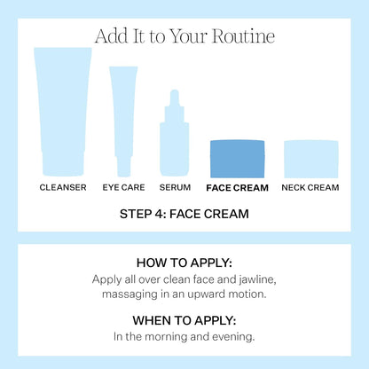 StriVectin Contour Restore™ 紧致保湿霜