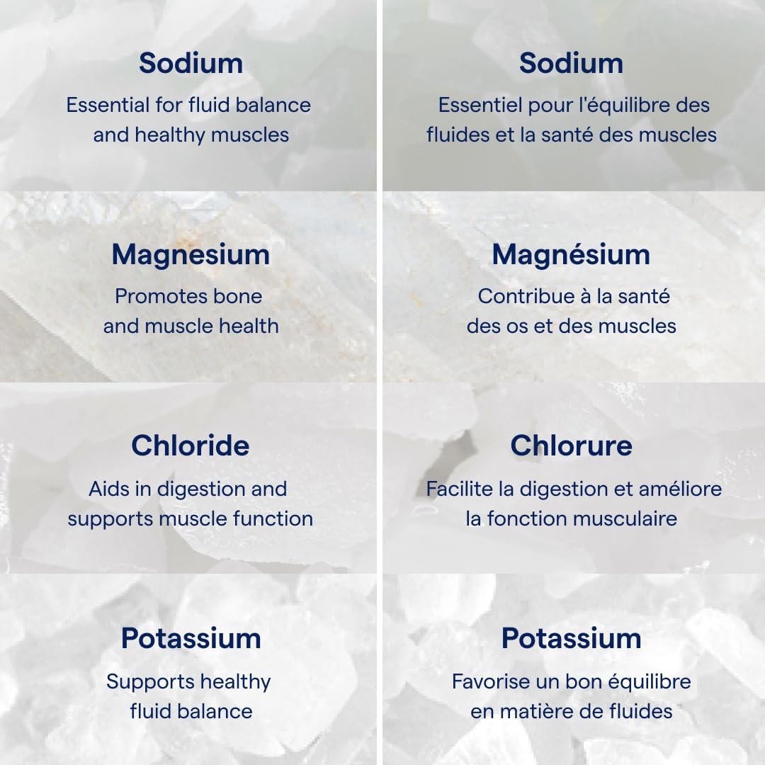 Trace Minerals ConcenTrace Drops | Full Spectrum Minerals | Ionic Liquid Magnesium, Chloride, Potassium | Low Sodium | Energy, Electrolytes, Hydration | 48 Day Supply, 4 fl oz (Pack of 1)