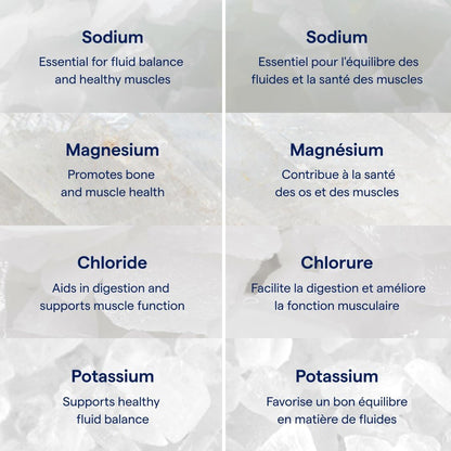 Trace Minerals ConcenTrace Drops | Full Spectrum Minerals | Ionic Liquid Magnesium, Chloride, Potassium | Low Sodium | Energy, Electrolytes, Hydration | 48 Day Supply, 4 fl oz (Pack of 1)